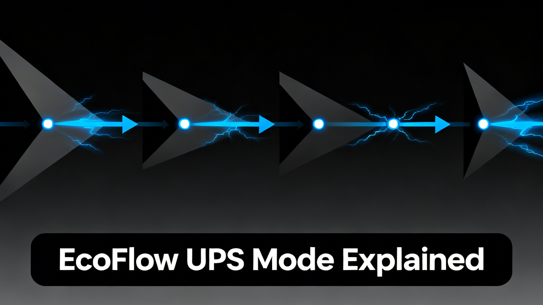 Modern infographic-style illustration with deep black gradient and electric blue arrows for EcoFlow UPS mode transfer time explanation