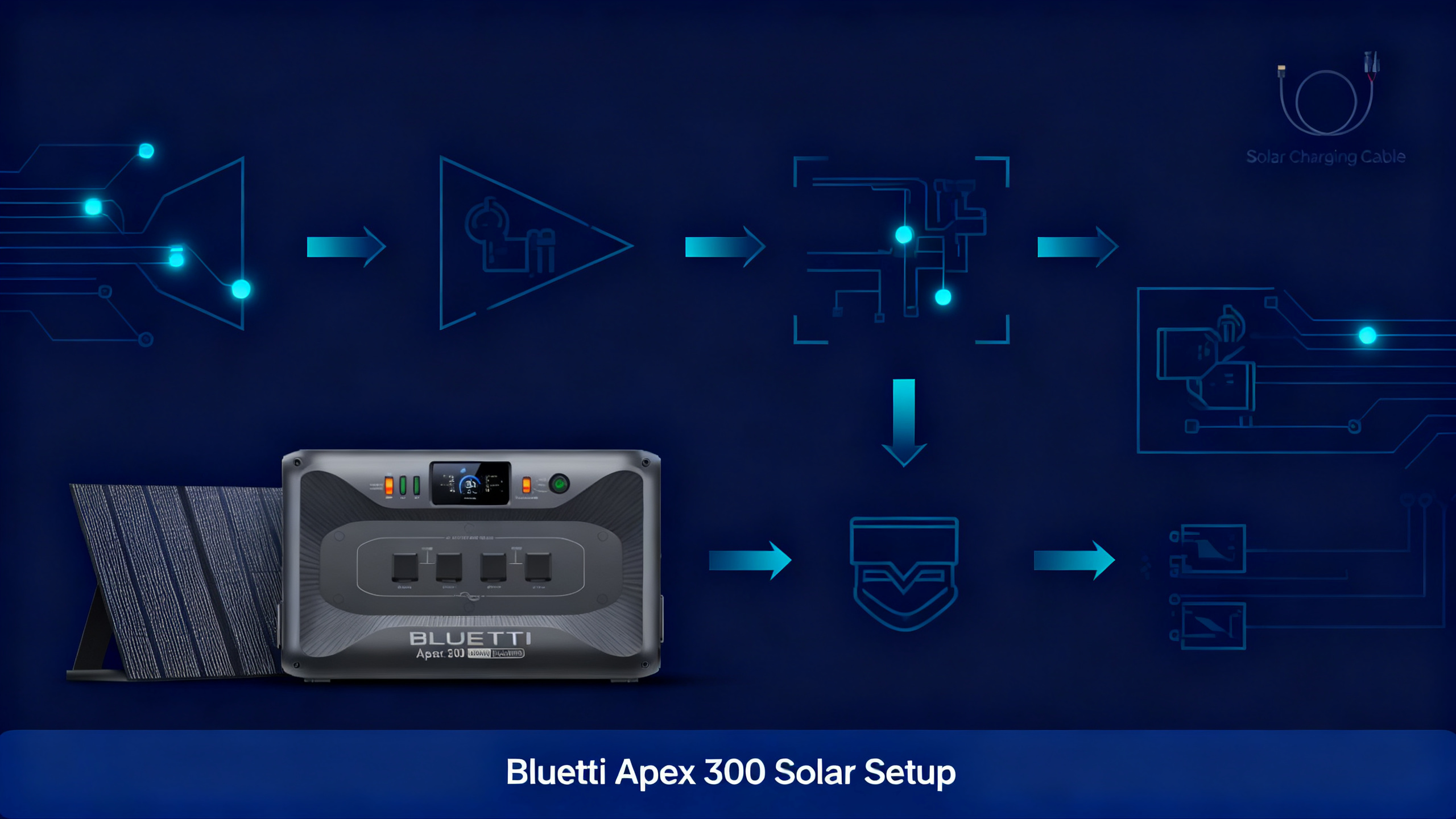 BLUETTI Apex 300 solar charging setup guide hero image with navy blue infographic style and circuit board patterns