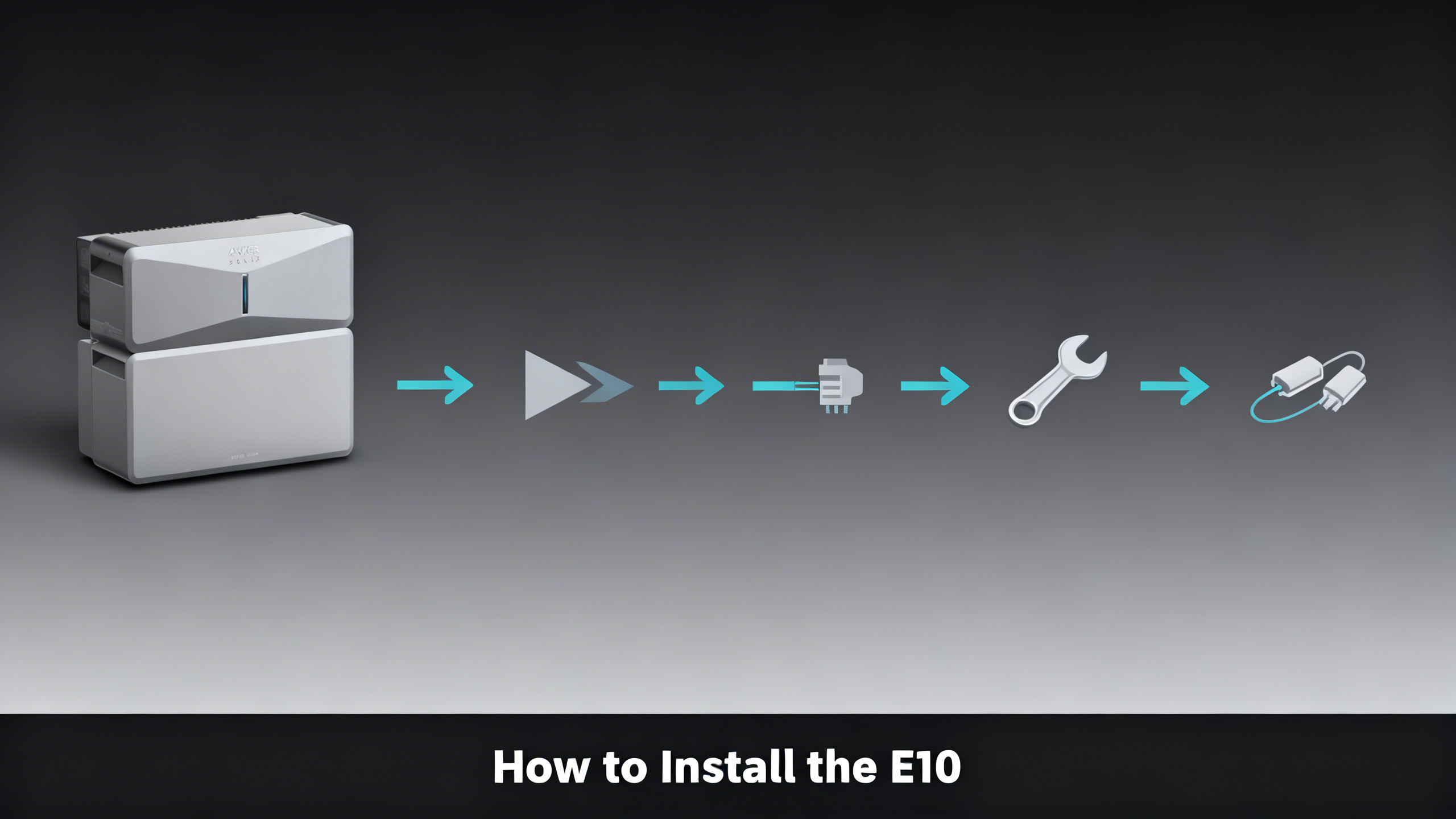 Infographic showing Anker SOLIX E10 installation steps with Power Dock and Transfer Switch