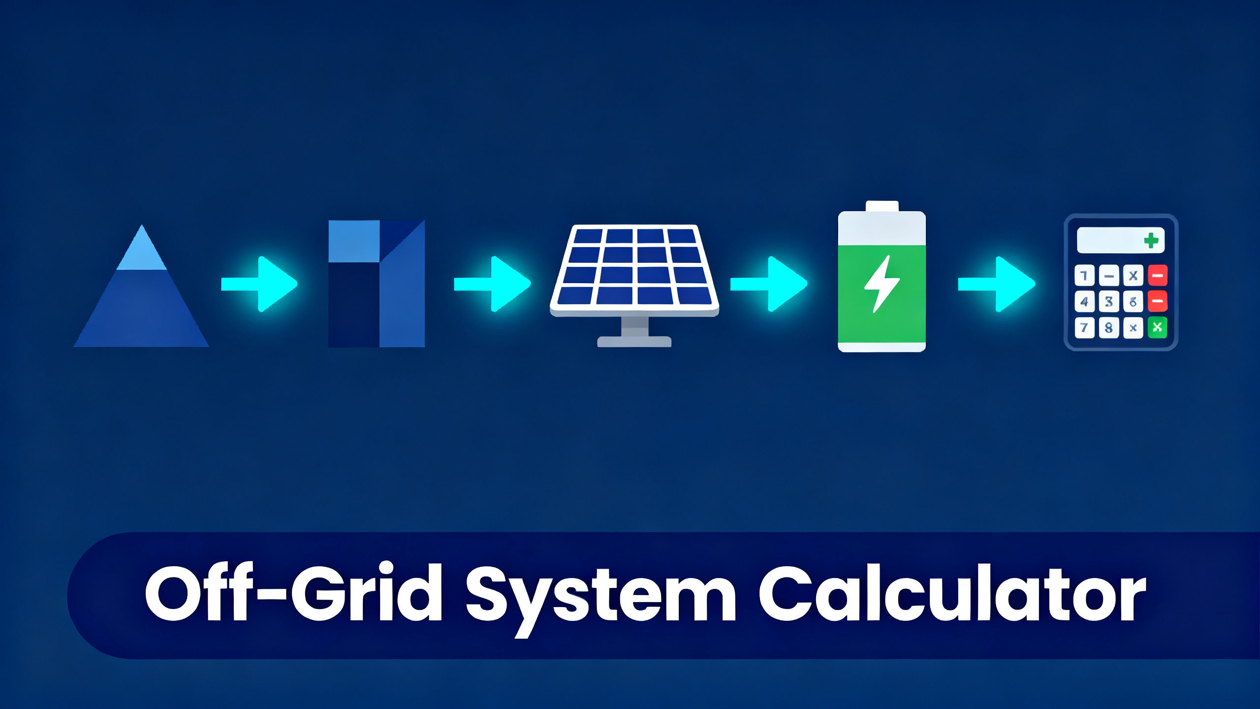 Modern infographic showing off-grid solar system sizing calculator with geometric flow diagram on navy blue background